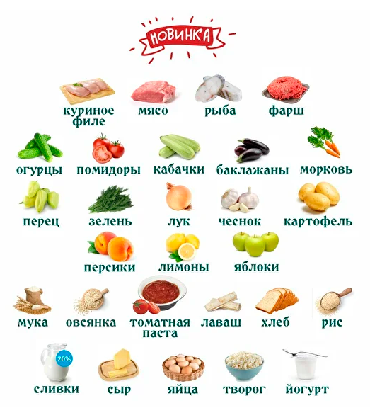 [Ольга Данчук, Елена Воронцова] [Ленивый кулинар] Вкусное меню 28.0 (2022)